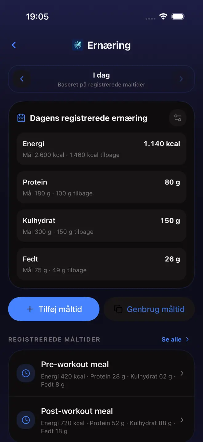 Ernæring: Dagens registrerede ernæring