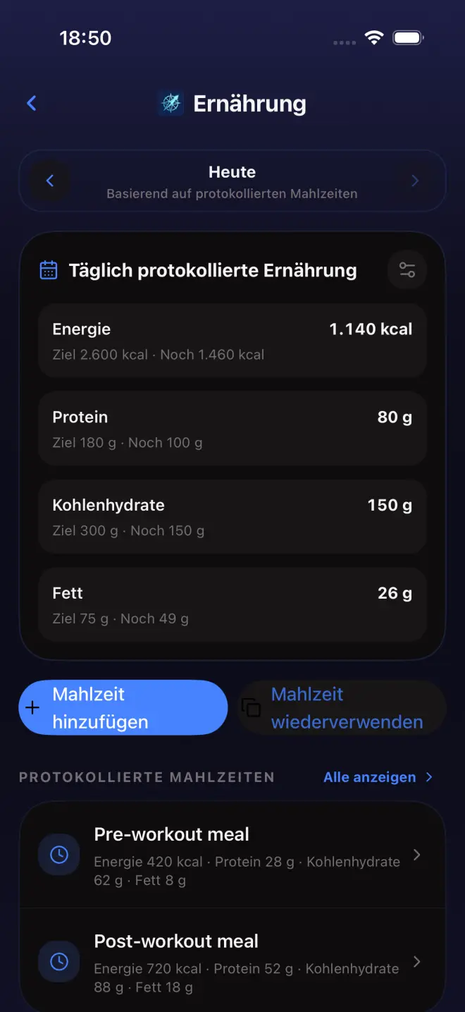 Ernährung: Täglich protokollierte Ernährung