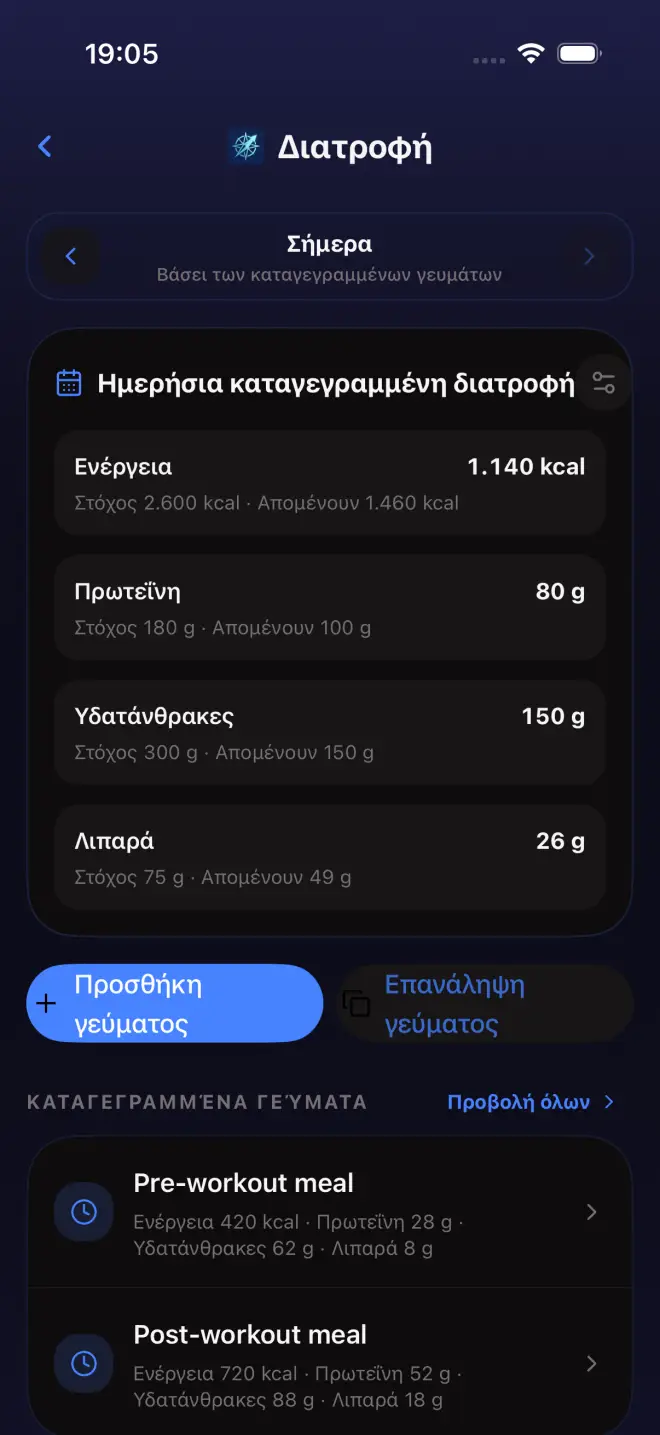 Διατροφή: Ημερήσια καταγεγραμμένη διατροφή