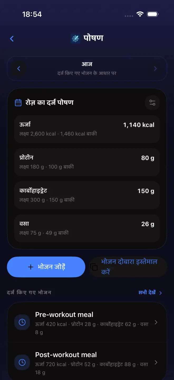 पोषण: रोज़ का दर्ज पोषण