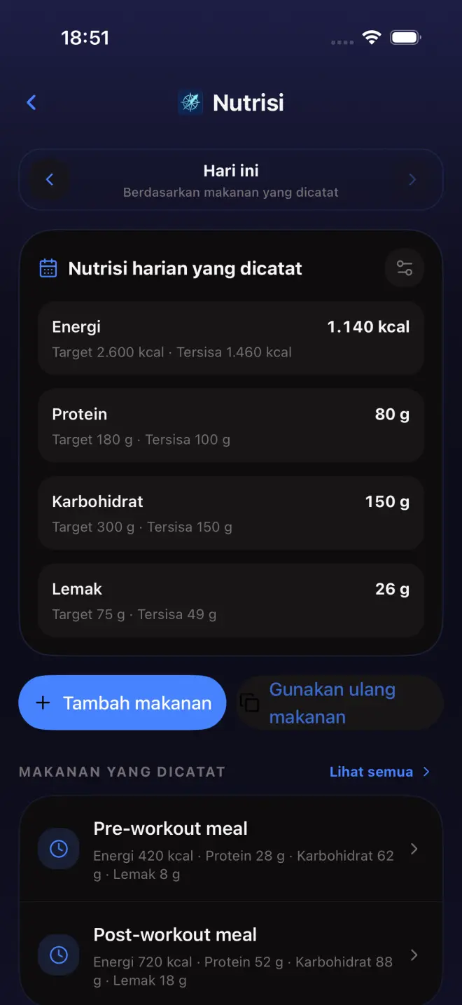 Nutrisi: Nutrisi harian yang dicatat