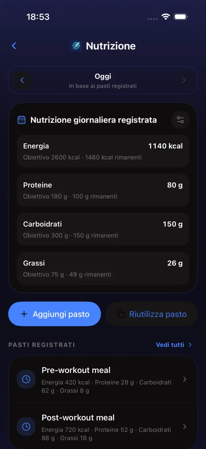 Nutrizione: Nutrizione giornaliera registrata