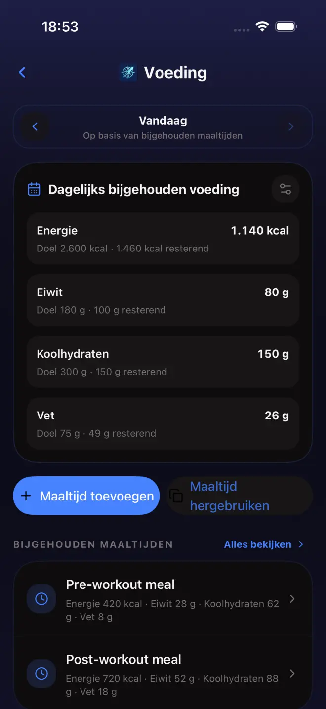 Voeding: Dagelijks bijgehouden voeding