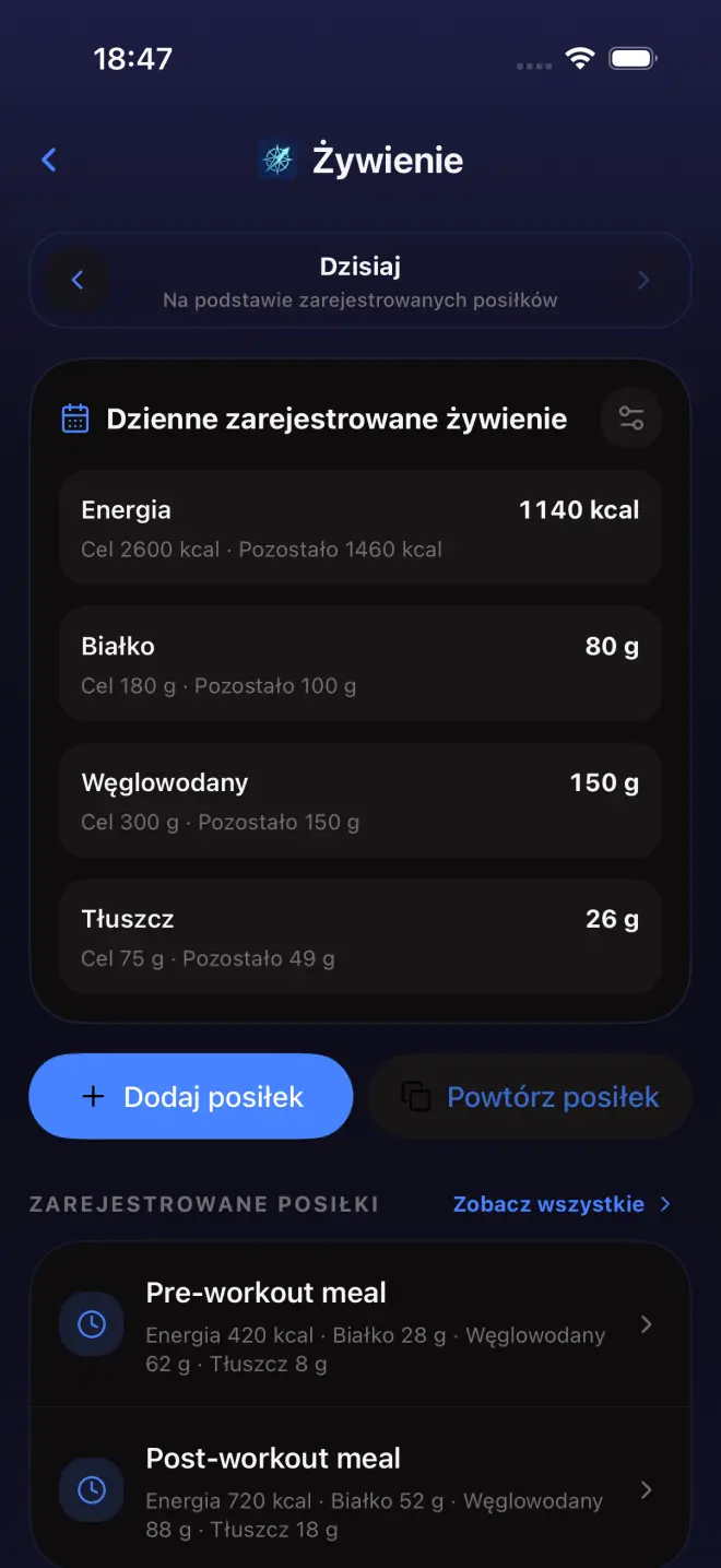 Żywienie: Dzienne zarejestrowane żywienie