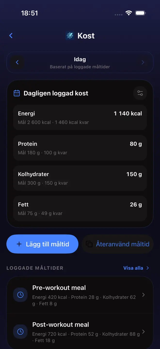 Kost: Dagligen loggad kost