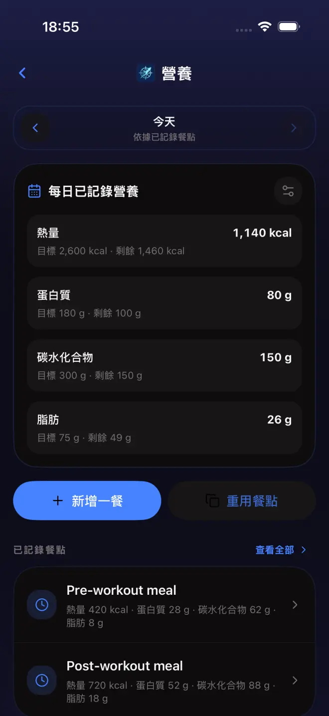 營養: 每日已記錄營養